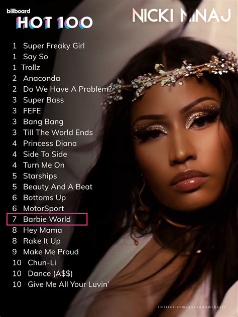 Nicki Minaj Queendom On Twitter Billboard Hot 100 7 Barbie World