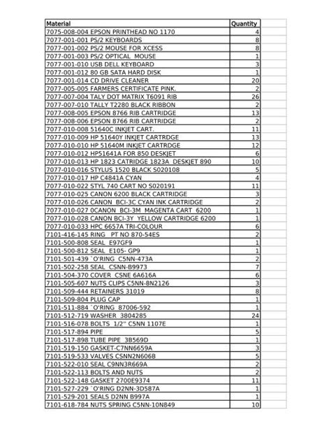 Suzuki Parts List