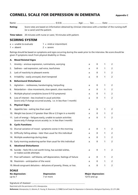 Cornell Scale For Depress