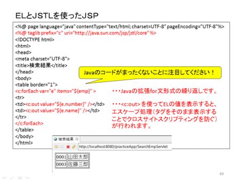 サーバーサイドjava入門 応用編 研修コースに参加してみた Seプラス 研修 Topics