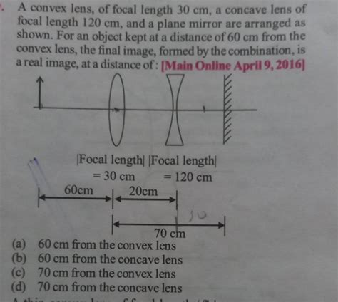 A Convex Lens Of Focal Length 30 Cm A Concave Lens Of Focal Length 120