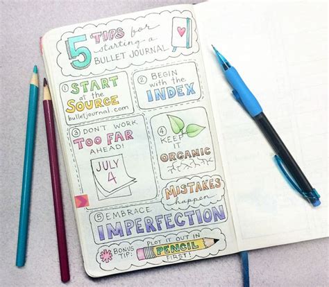 1065 Best Bullet Journaling Planners Images On Pinterest Journal