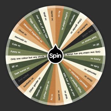 Oc Ideas For Any Game Possible For Ocs Spin The Wheel App Oc