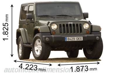 Dimensions Of Jeep Cars Showing Length Width And Height