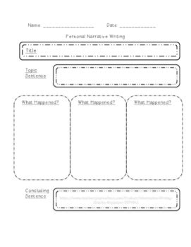 Personal Narrative Writing Graphic Organizer by It's All About the Students