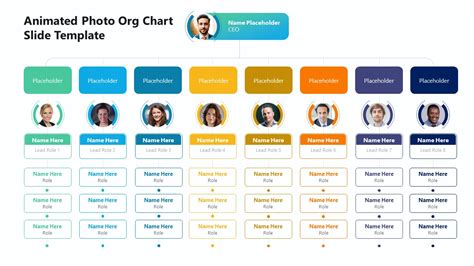 Animated Photo Org Chart PowerPoint Template