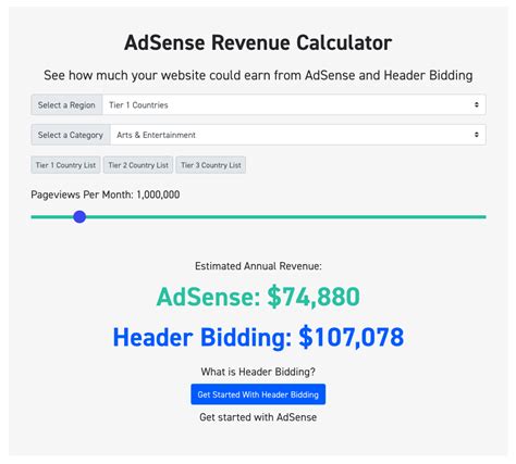 How To Increase Adsense Revenue Creativeconversation