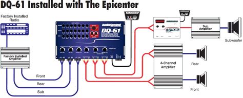 Diagrama Epicentro Audio Control Epicentro Funcionamiento Du