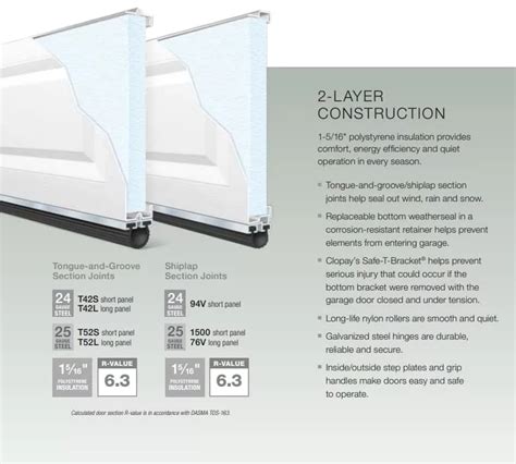 clopay classic garage door collection aaa garage doors