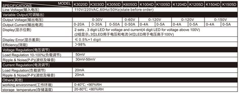 Switching Dc Large Power Supply Sumang Energy Solutions