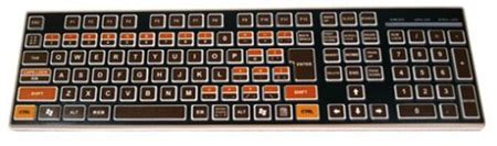 Niyari Atari 400 Style Keyboard goes retro – Newlaunches