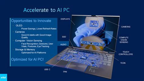 Intel Outlines 40 TOPS NPU Performance As Minimum Requirement For ...