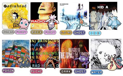 280 best Pokemon Showdown images on Pholder | Pokemon, Stunfisk and