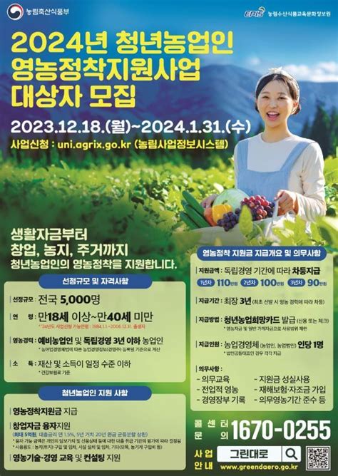 2024년 청년농업인 영농정착 지원사업