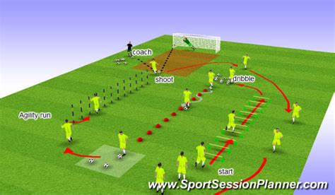 Footballsoccer Pre Season Fitness Saq Session Physical Speed