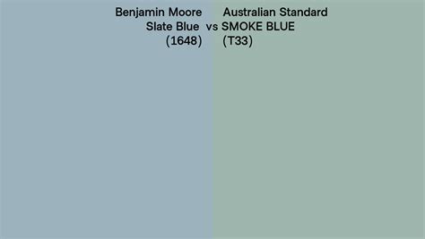 Benjamin Moore Slate Blue 1648 Vs Australian Standard Smoke Blue T33