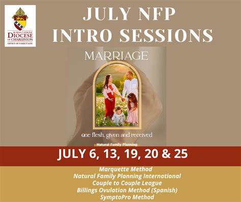 Natural Family Planning Intro Sessions - South Carolina Catholic