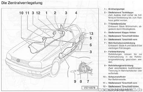 Zv System Zentralverriegelung Spinnt Vw Golf