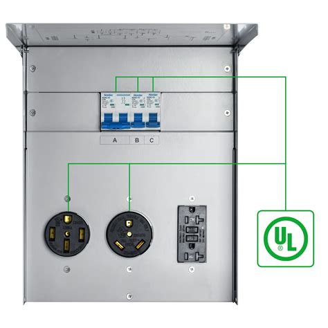 Temporary Power Outlet Panel Briidea RV Panel Outlet With A 20 30 50