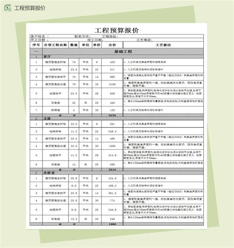 家庭装修工程预算报价表excel表格制作模板梦想ppt推荐 梦想ppt