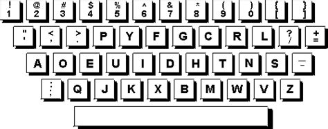 May 12, 1936: The Dvorak Keyboard Patented : Day in Tech History