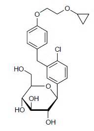 Medicinal Products: Bexagliflozin