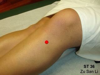 Potent Acupressure Points To Cure Men Erectyle Dysfunction