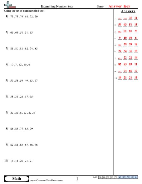 Mean Median Mode And Range Worksheets Worksheets Library