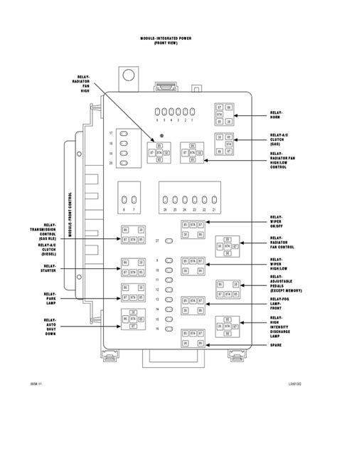 99 Lincoln Town Car Fuse Box Diagram