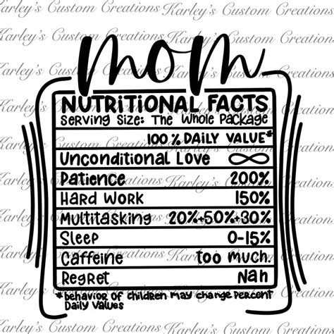 Mom Nutritional Facts Svg Funny Mom Svg Nutrition Fact Sheet Cool