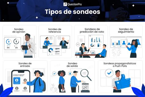 Creador de sondeos Qué es y cómo funciona QuestionPro