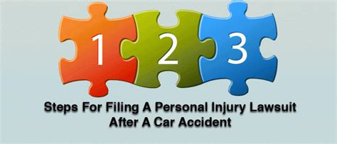 Steps For Filing A Personal Injury Lawsuit After A Car Accident