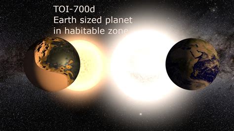 Toi 700d Earth Sized Planet In Habitable Zone Of Red Dwarf Tic 150428135 Youtube