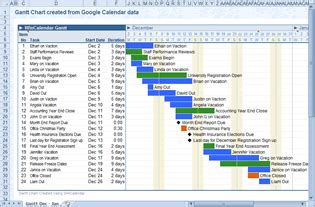 Importar Google Calendar Para Excel E Word