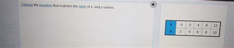 Solved Choose The Equation That Matches The Table Of X And Y Values