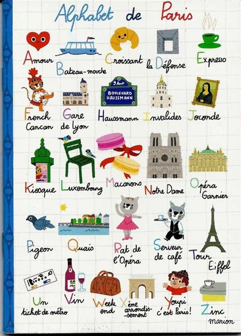 Paris Alphabet French Teacher Learn French Abcs Location Meublée