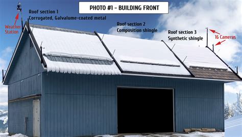 Snow Guard Performance Testing Facility