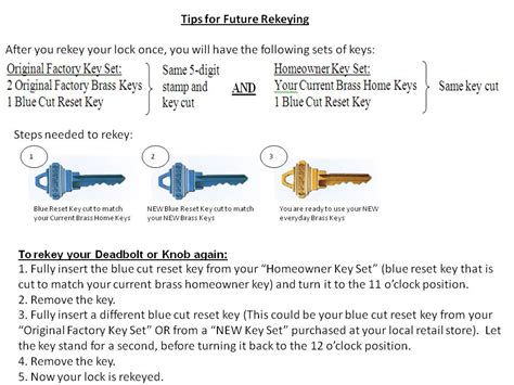 How To Rekey Using Your Blue Reset Key