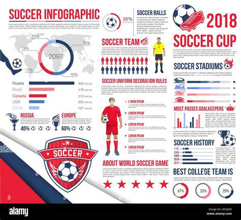 Soccer infographic of football sport cup. Soccer ball and team player ...