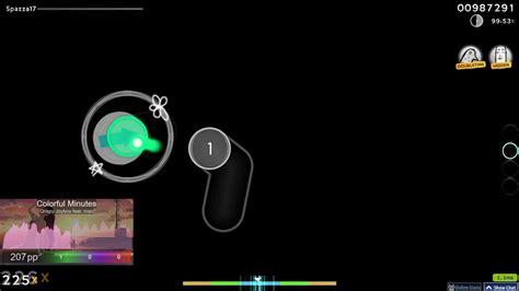 Easiest Pp In Osu Youtube