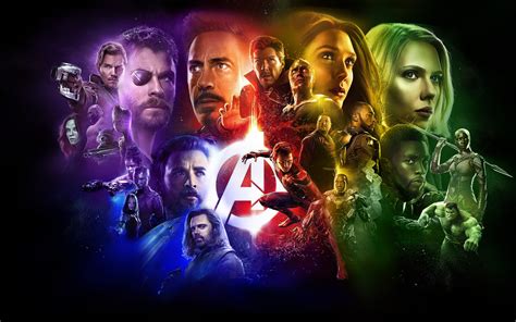 2880x1800 Avengers Infinity War Superheroes Poster Macbook Pro Retina