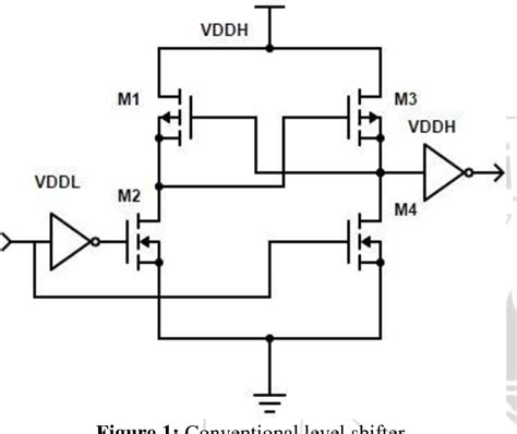 Pdf Wide Range Enable Level Shifter For Multi Supply Voltage Designs