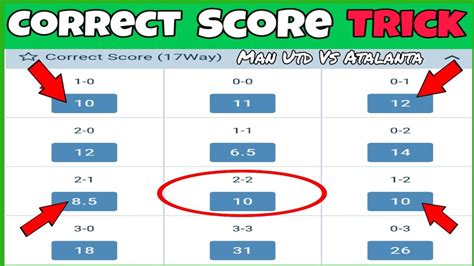 Correct Score Betting Strategy And Guide Youtube