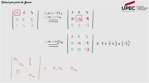 Comment calculer un déterminant Développement par lignes et colonnes