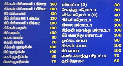 Menu of Spicy Madrasi, T. Nagar, Chennai