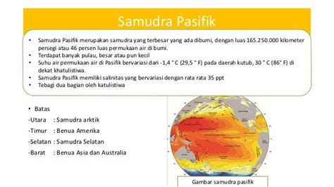 Samudra Pasifik