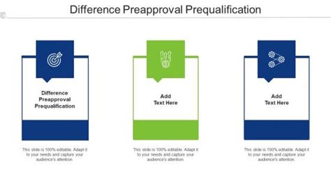 Difference Preapproval Prequalification Powerpoint Presentation And Slides Slideteam