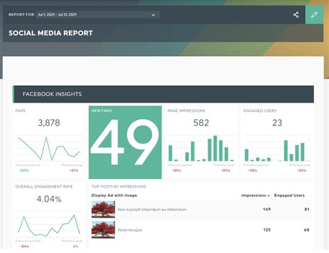 21 Social Media KPIs To Help You Grow How To Track Each