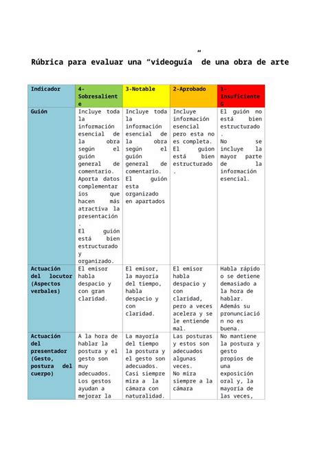 Docx Web Viewr Brica Para Evaluar Una Videogu A De Una Obra De Arte