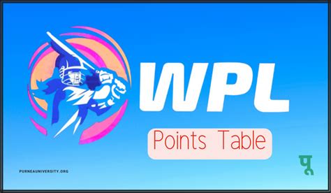 Wpl Points Table 2023 Today Orange Cap Player Points